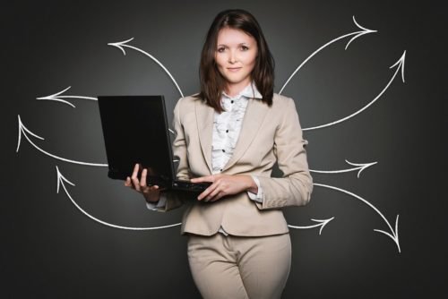 Digital marketing for hotels and restaurants