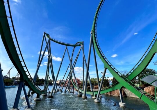 Universal Studios Orlando Nearby Partner Hotels